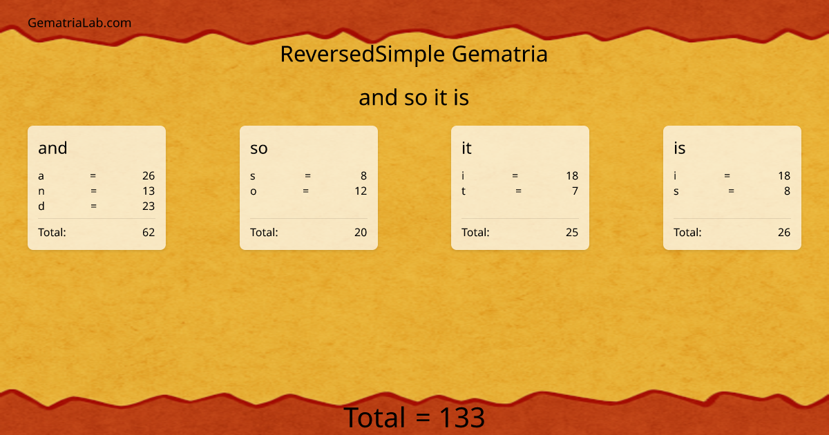 and so it is in reversedSimple Gematria